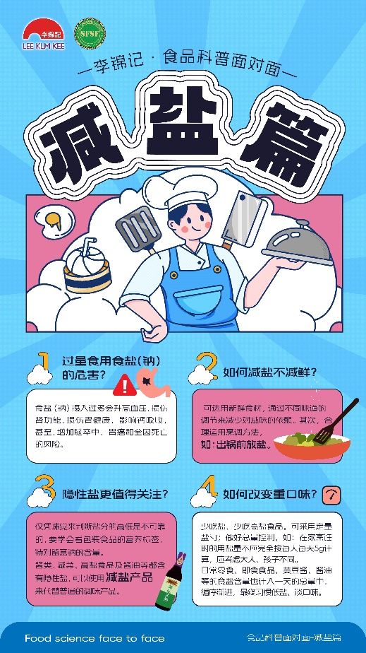 圖片 2
