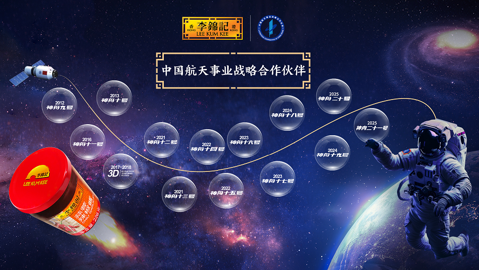圖片包含 背景圖案AI 生成的內(nèi)容可能不正確。
